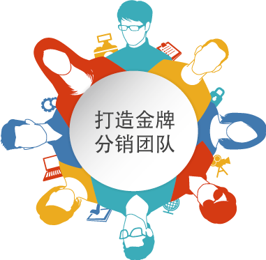 打造金牌分销团队定制属于您自己的分红体质